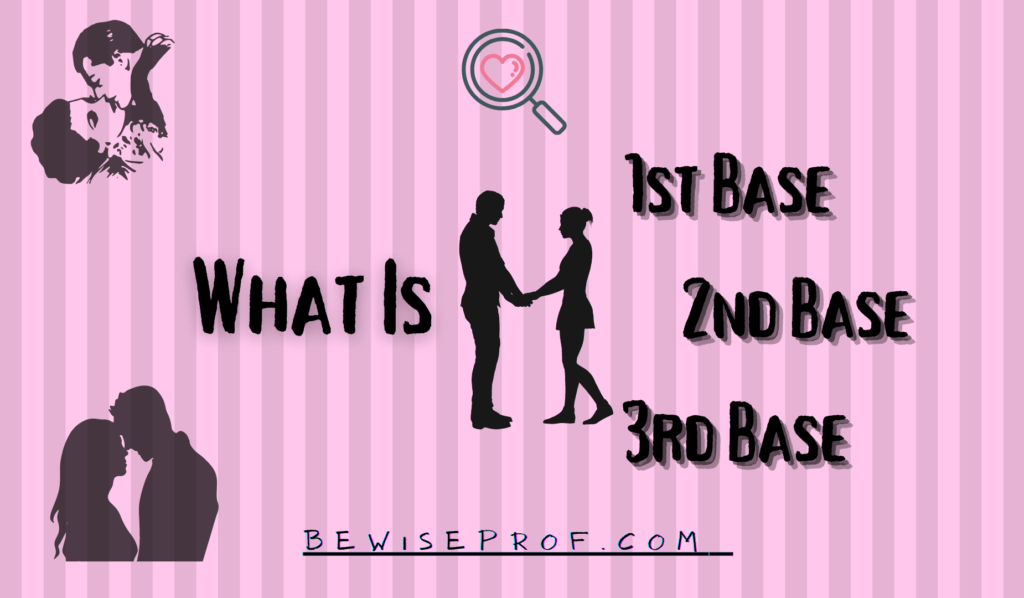 What Is 1st 2nd And 3rd Base?