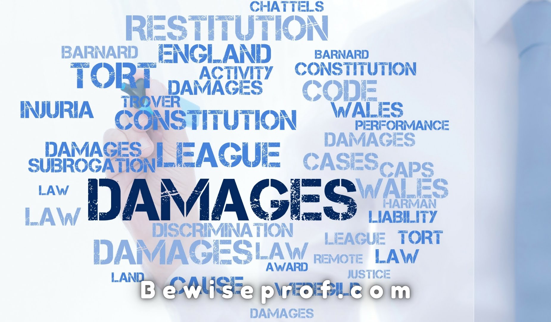 The 2 Types Of Personal Injury Damages
